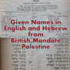 Given names from British Mandate Palestine