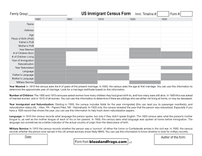 US Immigrant Census Form