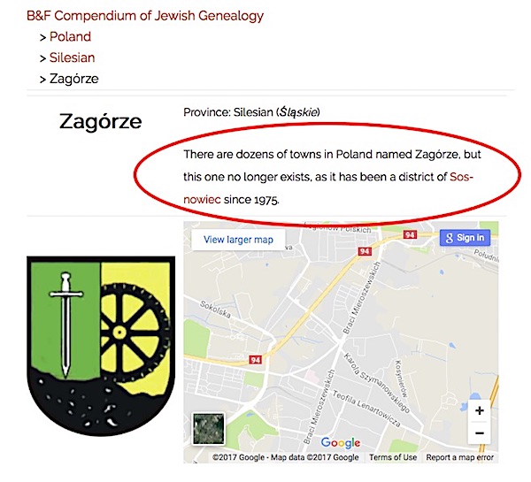 Notes for the town of Zagórze
