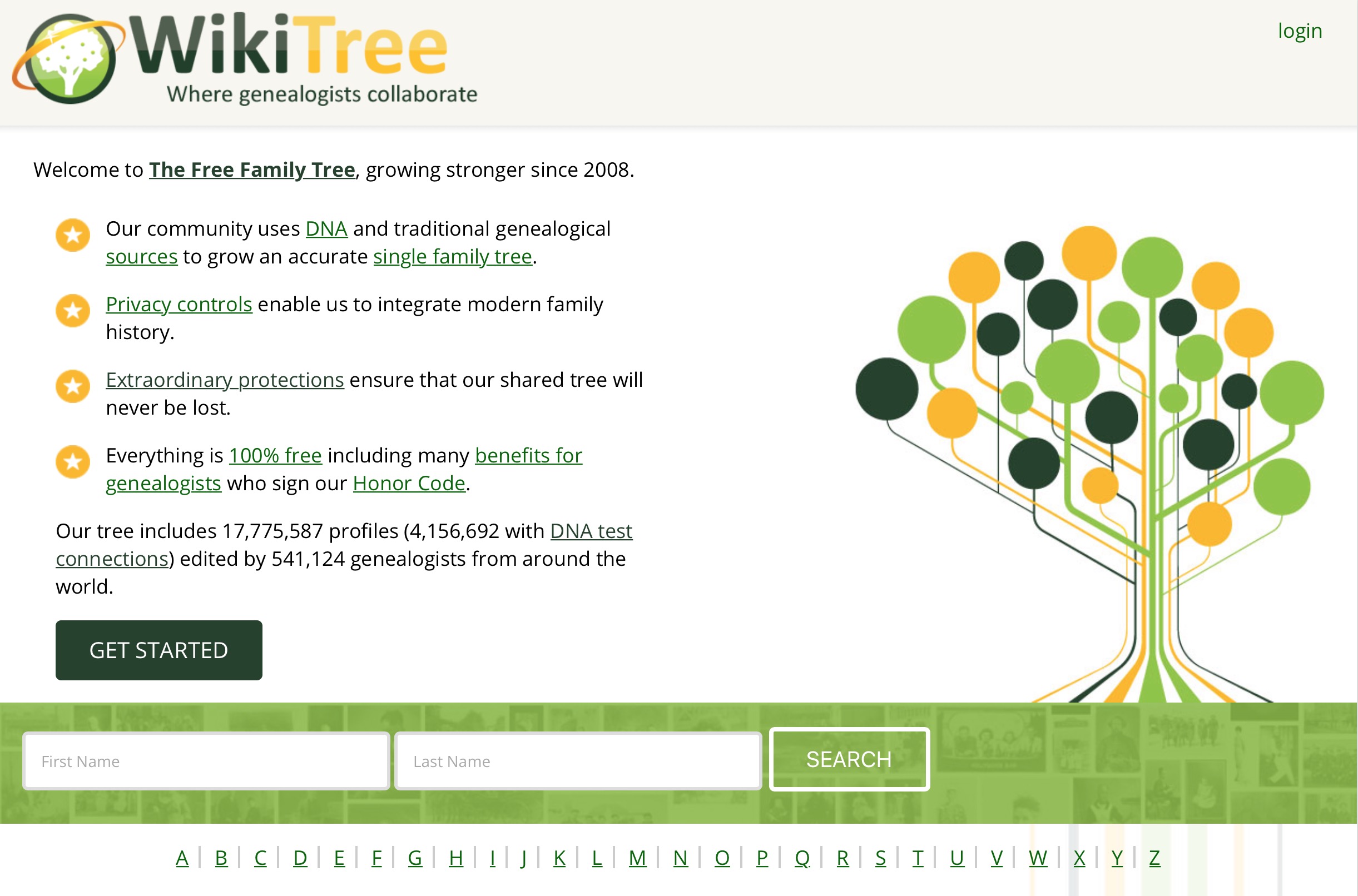 Getting Started In Jewish Genealogy - B&F: Jewish Genealogy And More