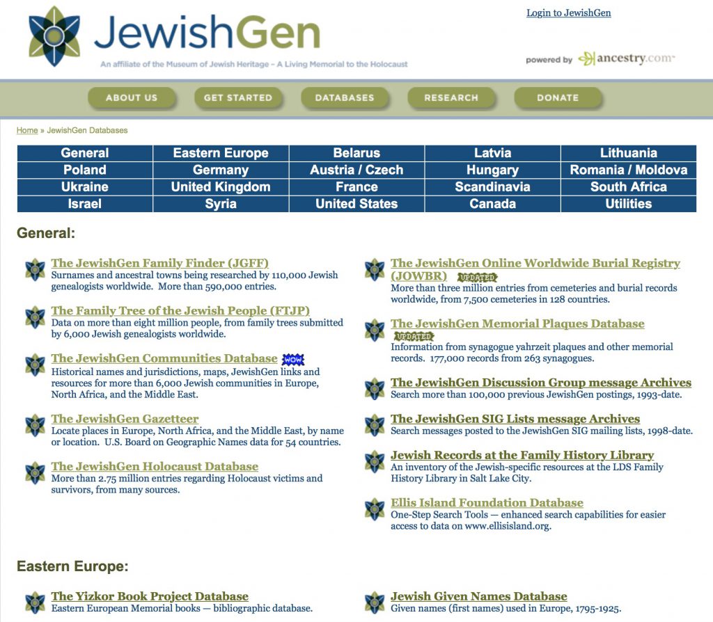 Getting Started In Jewish Genealogy - B&F: Jewish Genealogy And More