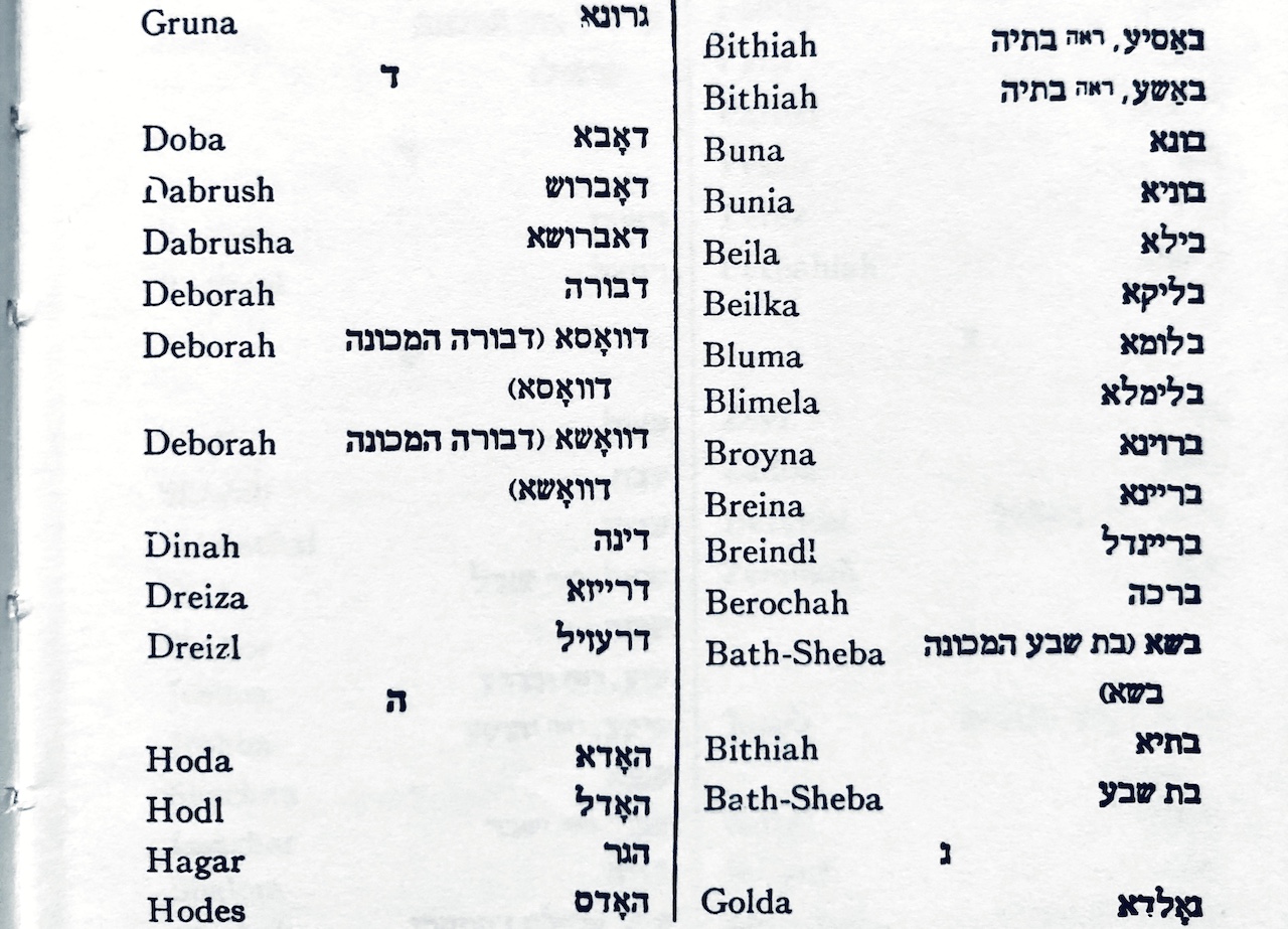 US Rabbinical Guide To Female Jewish Names From 1939 B F Jewish 