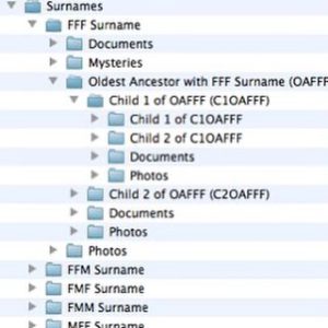 Genealogy Folder Organization: The B&F System