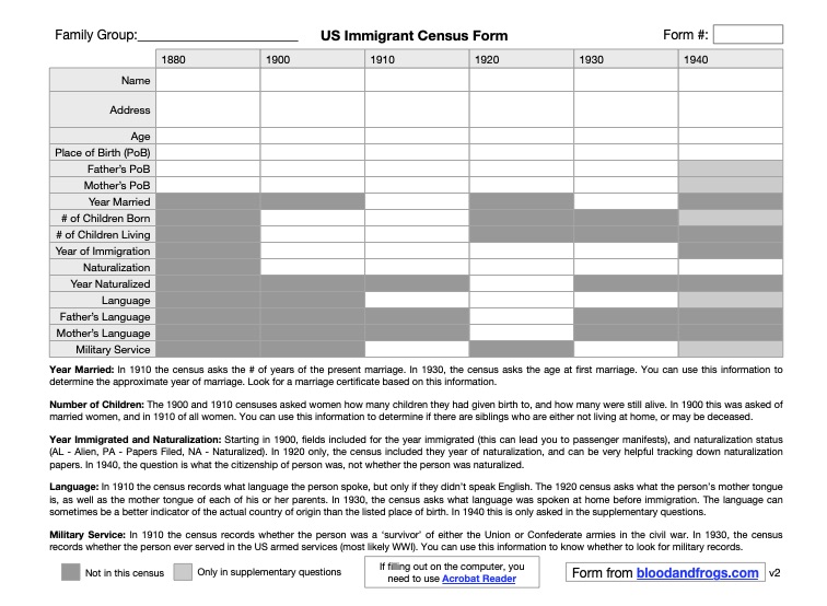 B&F US Immigrant Census Form v2