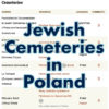 Jewish cemeteries in Poland